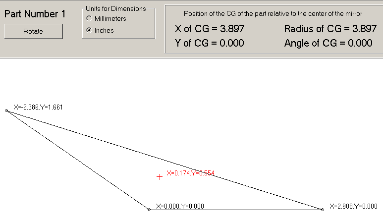 Mirror cell triangles from
Plop